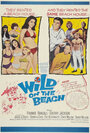 Wild on the Beach (1965)